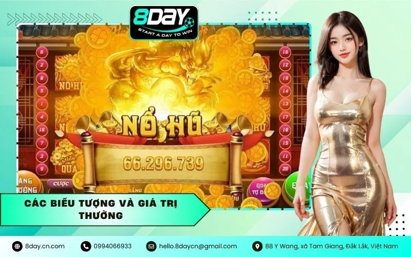 Các biểu tượng và giá trị thưởng