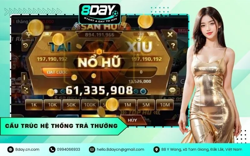 Cấu trúc hệ thống trả thưởng